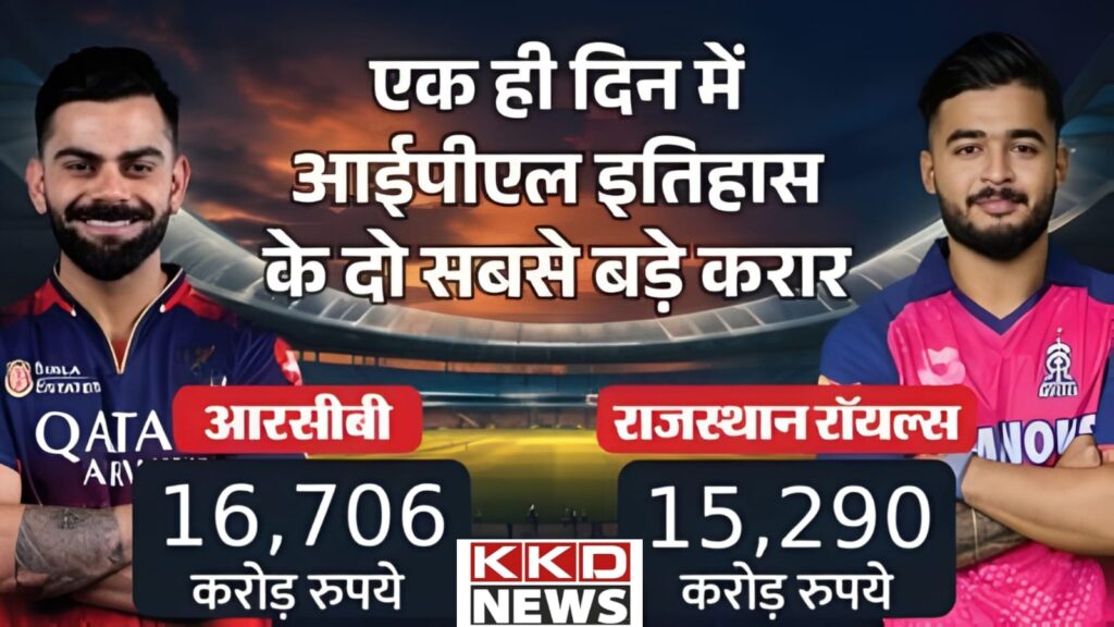 IPL धमाका: राजस्थान रॉयल्स के बाद अब बिकी RCB, आदित्य बिड़ला ग्रुप ने 16,706 करोड़ में खरीदा!